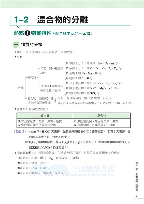 普通型高中化學實力講義(含解答本)
