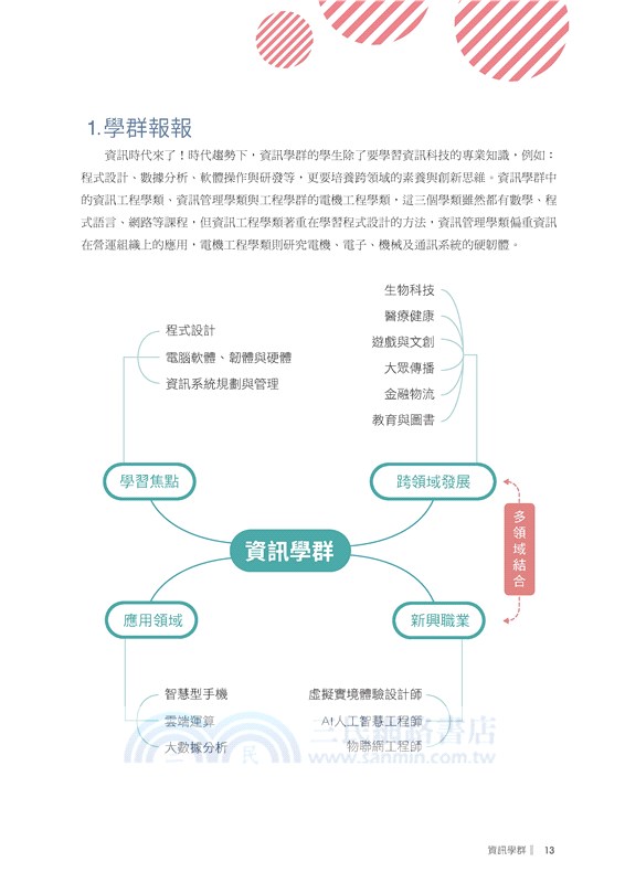 夢想導航：18學群與選課選班群