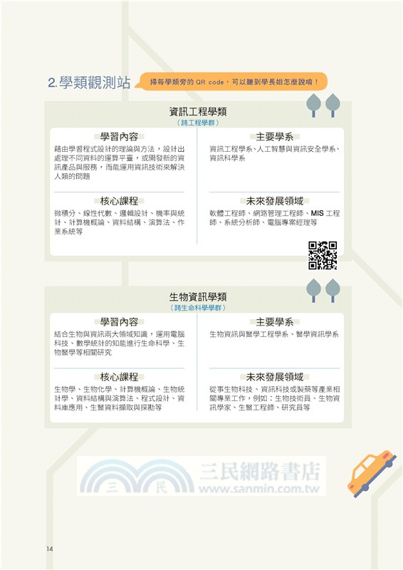 夢想導航：18學群與選課選班群