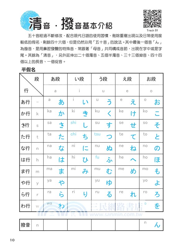 技術型高中學科制霸英文第三冊(A版)