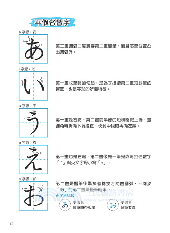 技術型高中學科制霸英文第三冊(A版)