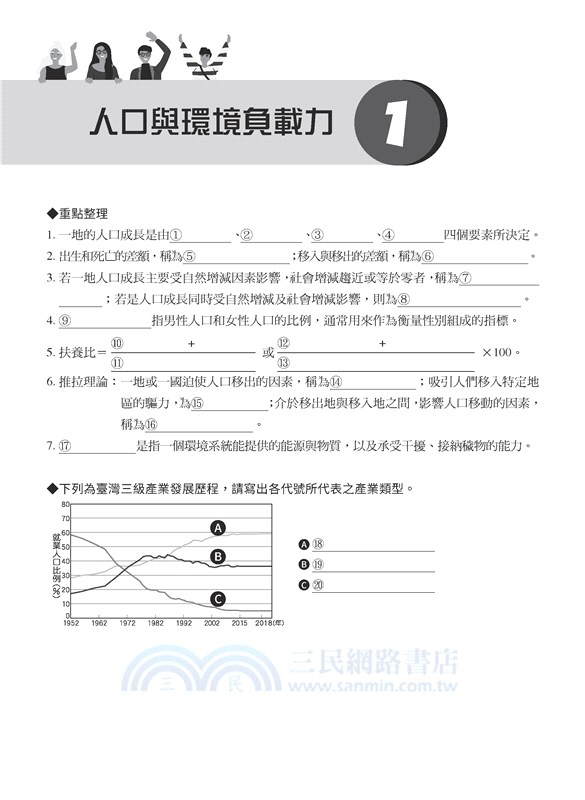 普通型高中地理第二冊空白地圖集