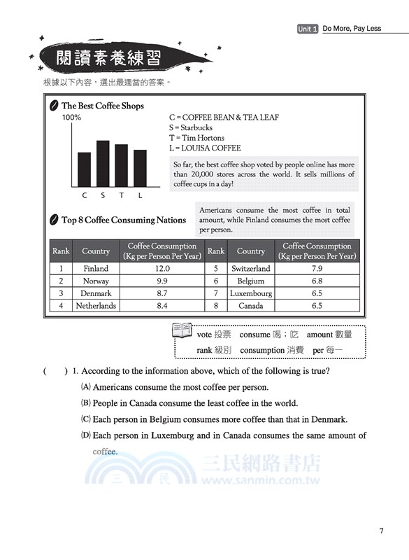 技術型高中英文第二冊習作(A版) (附解析夾冊)