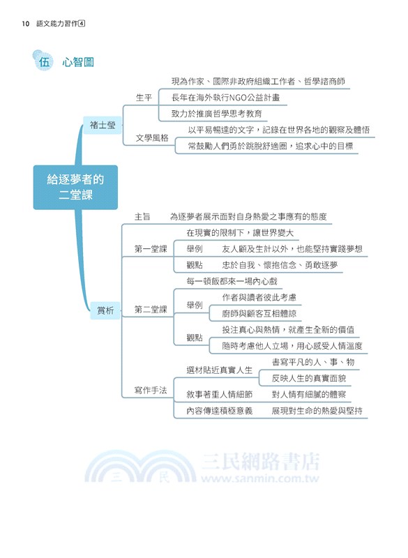技術型高中國文語文能力習作4