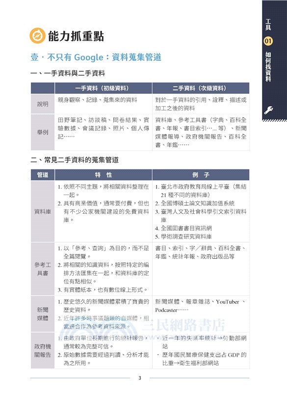 普通型高中選修公民與社會Ⅲ探究與實作冒險攻略
