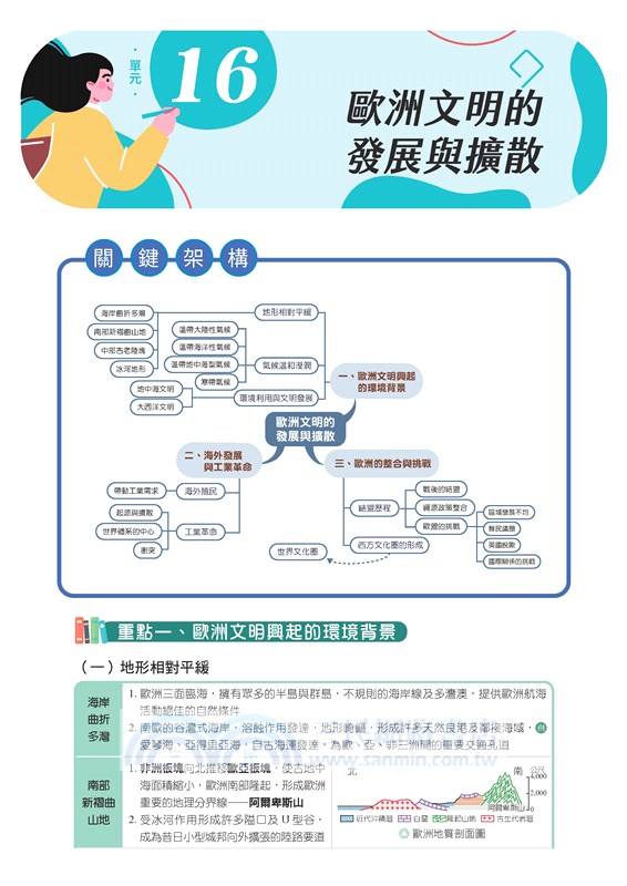 神拿滿級分：地理學測總複習（含解答本）
