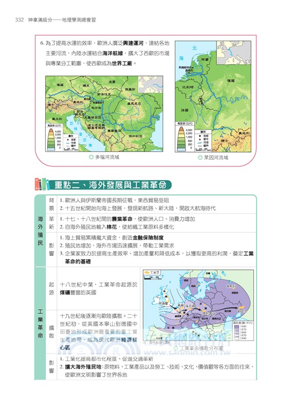 神拿滿級分：地理學測總複習（含解答本）