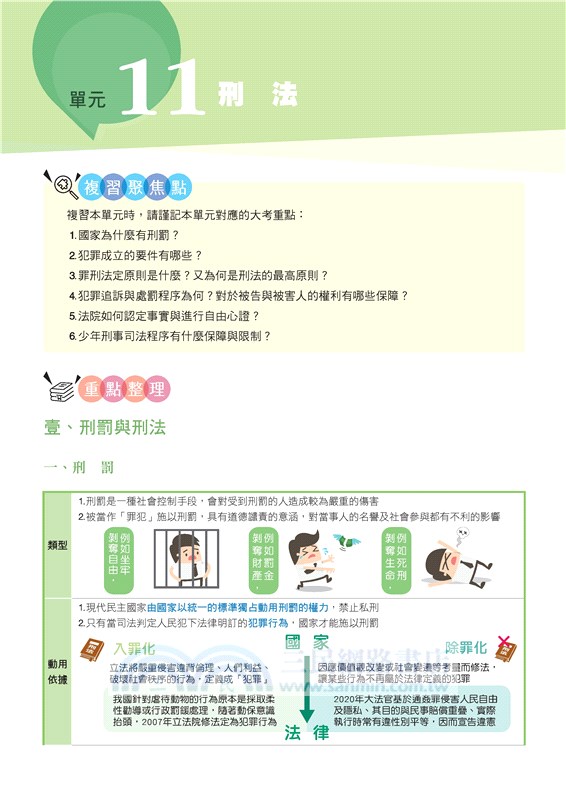 滿分應試王：公民學測總複習(附解答本)(修訂二版)