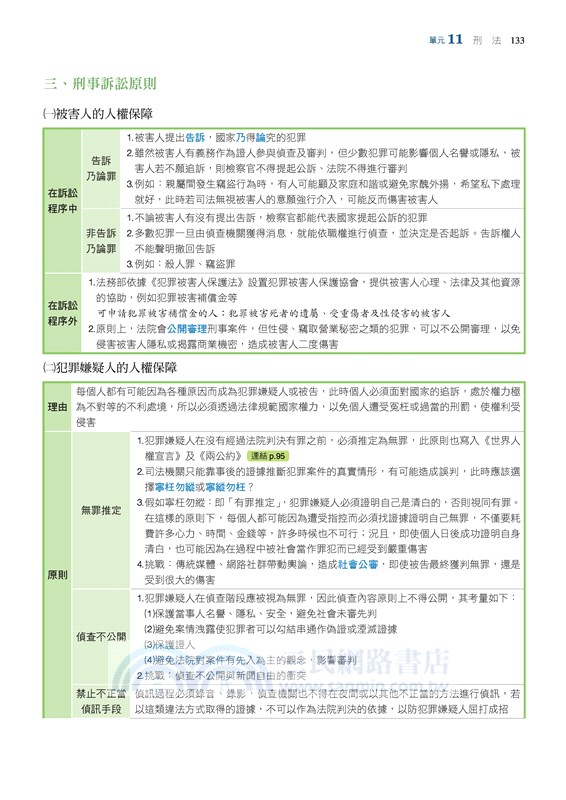 滿分應試王：公民學測總複習(附解答本)(修訂二版)