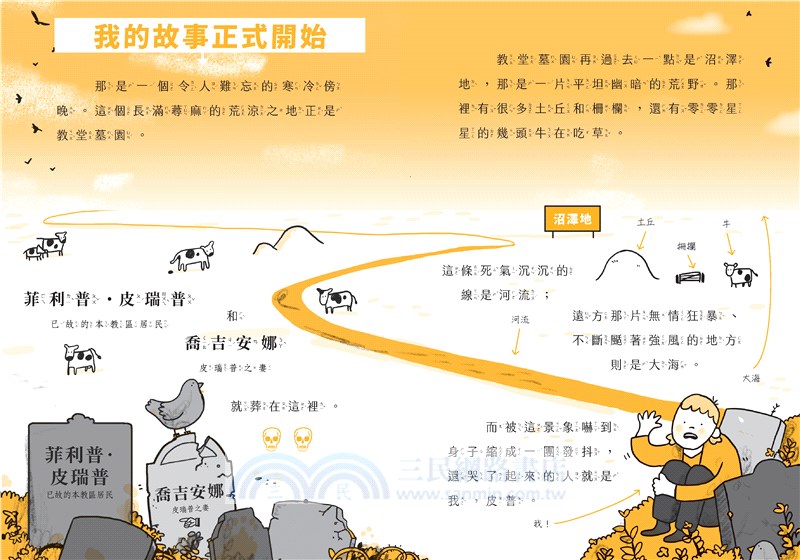 漫畫文學經典系列：遠大前程(爆笑圖解版)