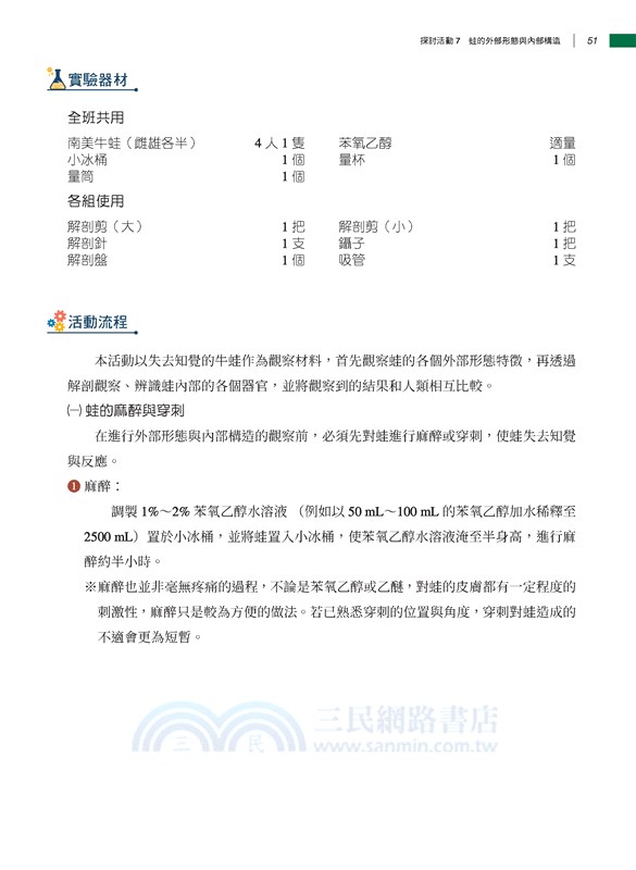 普通型高中選修生物Ⅲ探討活動手冊