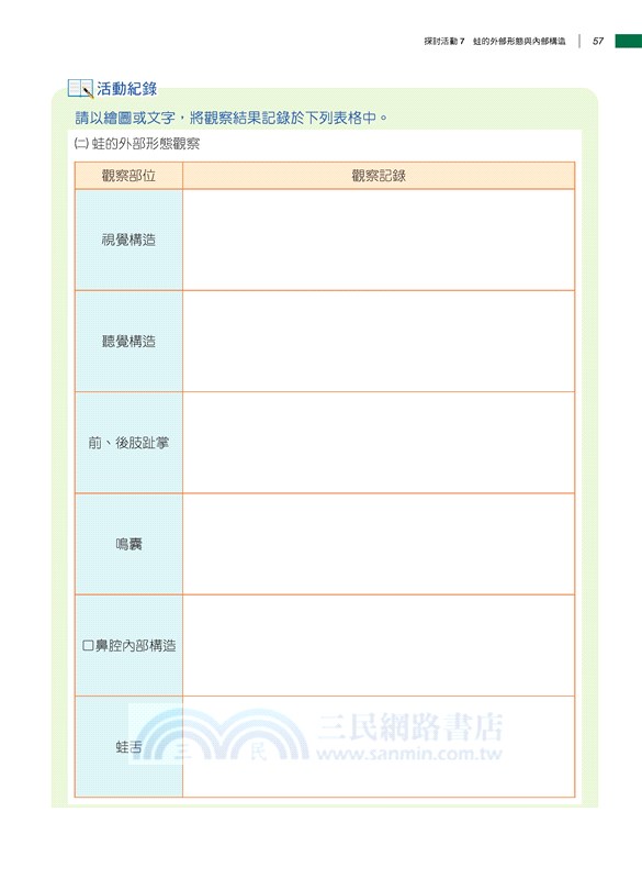 普通型高中選修生物Ⅲ探討活動手冊