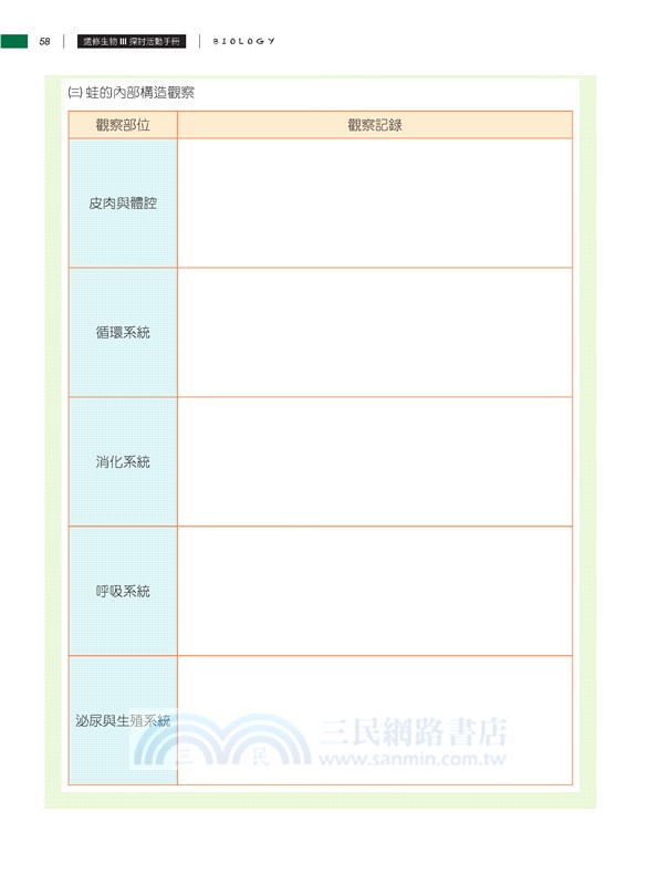 普通型高中選修生物Ⅲ探討活動手冊