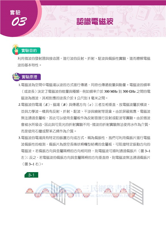 普通型高中選修物理Ⅳ探究活動手冊