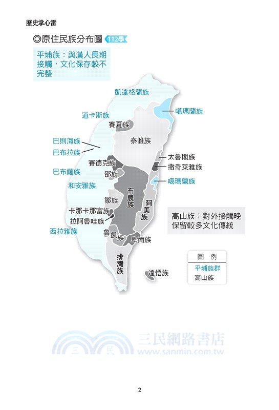 歷史掌心雷(108課綱)