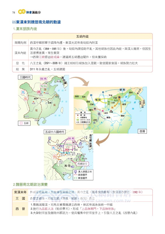 神拿滿級分：歷史學測總複習(增訂二版)