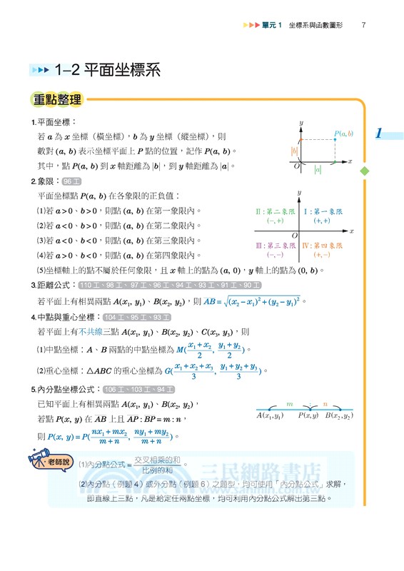 技術型高中易點通數學C總複習講義(含解答本、課後練習本)(三版)