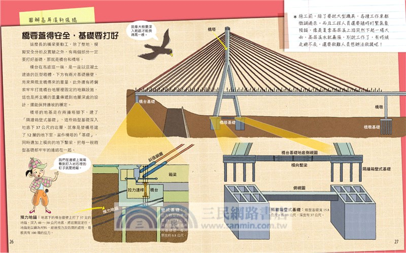 超級工程MIT【書盒典藏版】（共五冊）