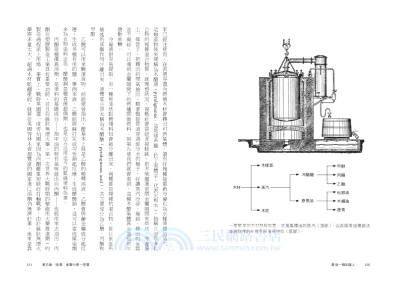 最後一個知識人：末日之後，擁有重建文明社會的器物、技術與知識原理