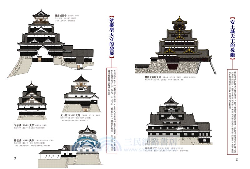 日本古城建築圖典：天守、城郭、城門到守城機關，日本古城建築的構造工法與文化史【全彩圖解】