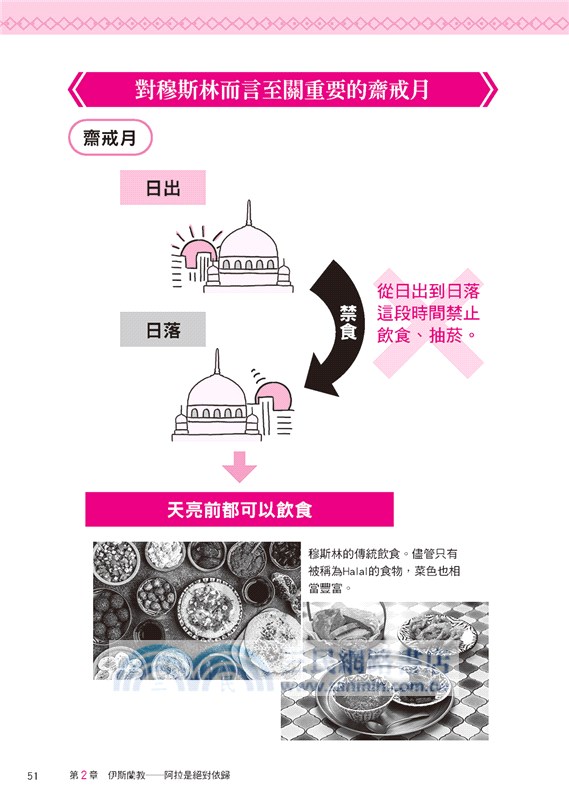世界宗教：從教義、教典乃至歷史，一本了解重要宗教的精髓！