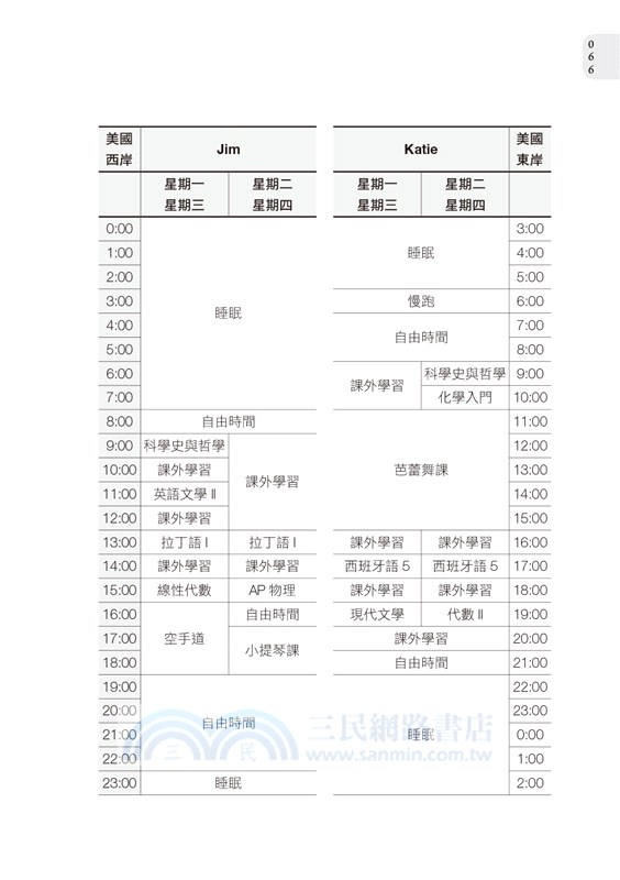 史丹佛線上高中課：用最頂尖的學習方法，實踐全球化趨勢的未來教育
