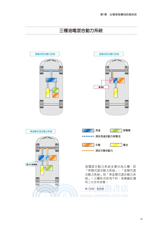 汽車最新高科技【全彩修訂版】