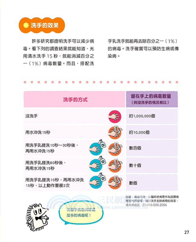 小朋友的衛生學：生活環境×預防疾病×食品安全