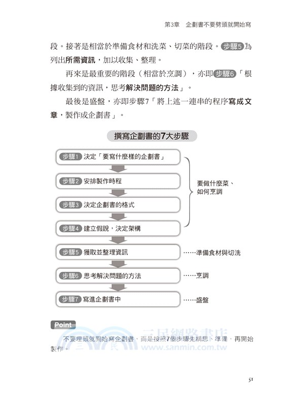 企劃書怎麼寫才會過關？：學會100條提案基本規則，寫出採用率100%企劃案