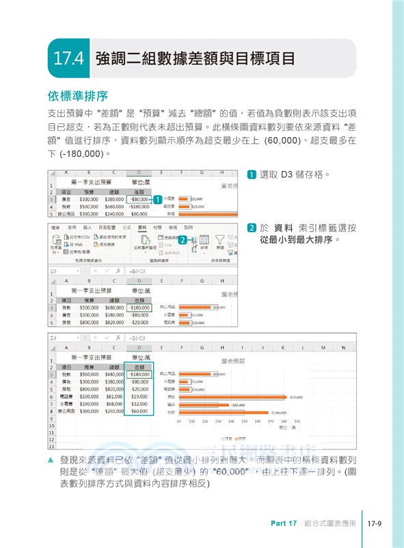 Excel自學聖經：從完整入門到職場活用的技巧與實例大全