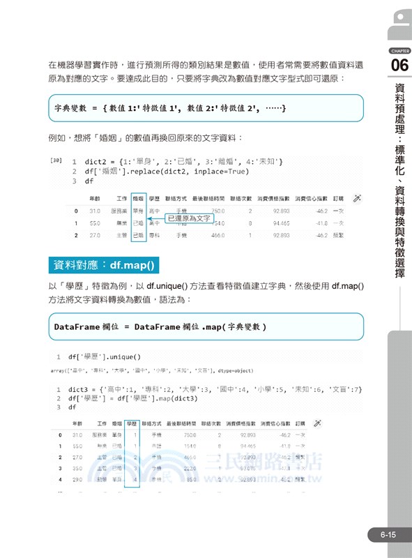 Python資料科學自學聖經：不只是建模！用實戰帶你預測趨勢、找出問題與發現價值