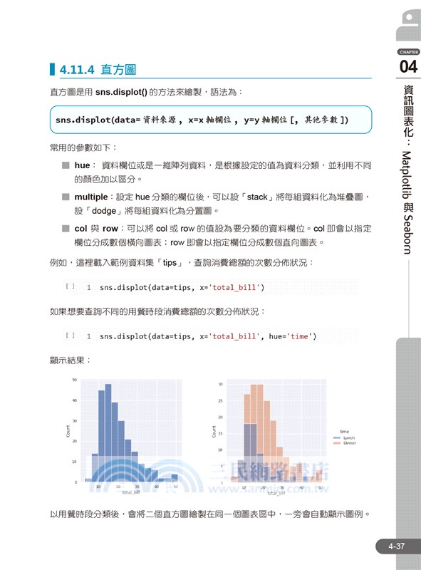 Python資料科學自學聖經：不只是建模！用實戰帶你預測趨勢、找出問題與發現價值