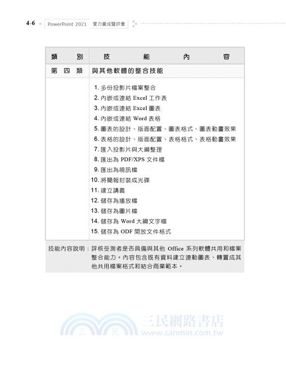 PowerPoint 2021實力養成暨評量