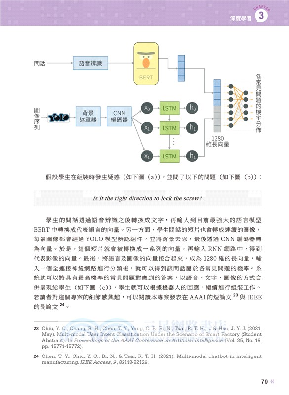 AI+AIoT 概論：寫給大學生看的AI通識學習