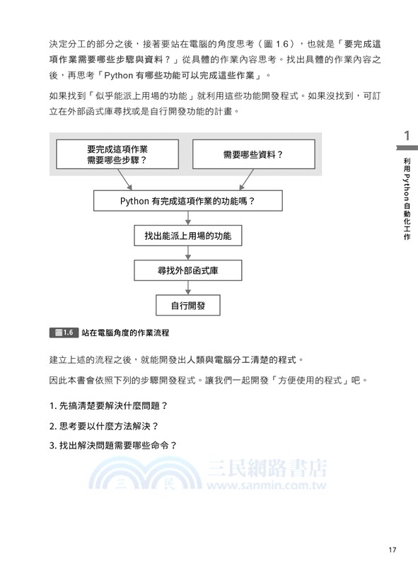 高效率Python自動化工作術：快速解決Excel、Word、PDF資料處理