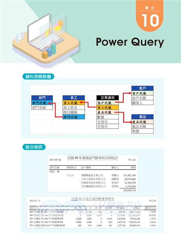 輕鬆搞定 Excel｜試算表實作範例 （適用2016～2021）