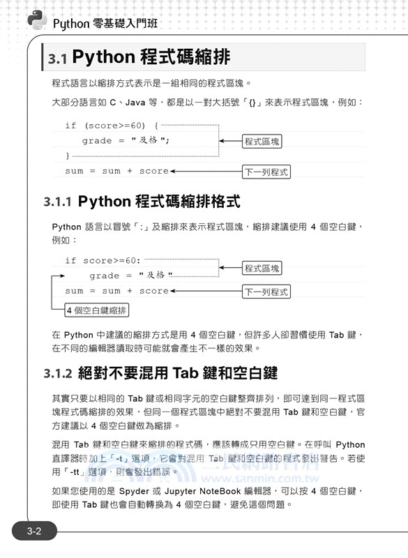 Python零基礎入門班（含ITS Python國際認證模擬試題）