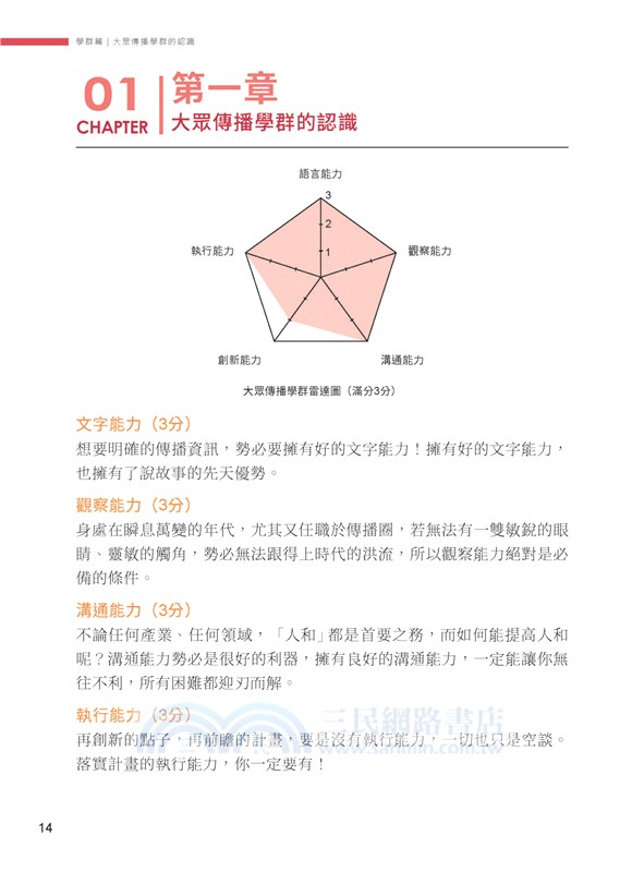 甄戰大學－決戰新課綱【大眾傳播學群】