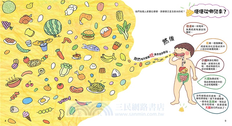 超級神奇的身體 來勢洶洶的便便