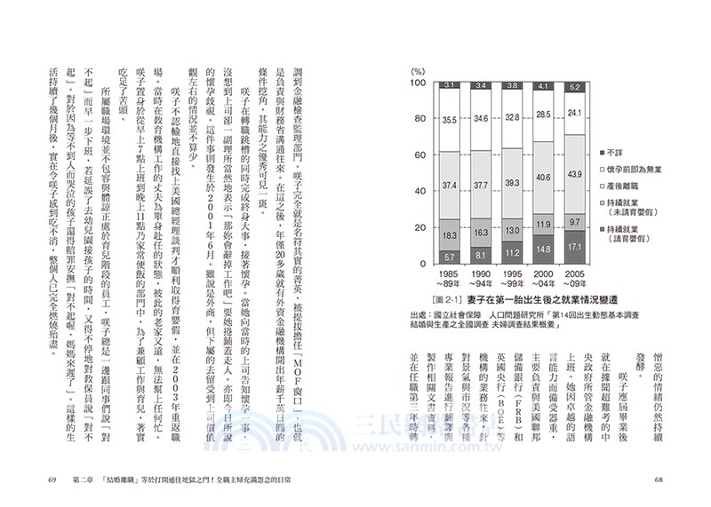 老公怎麼還不去死：家事育兒全放棄還要人服侍？！來自絕望妻子們的深層怒吼
