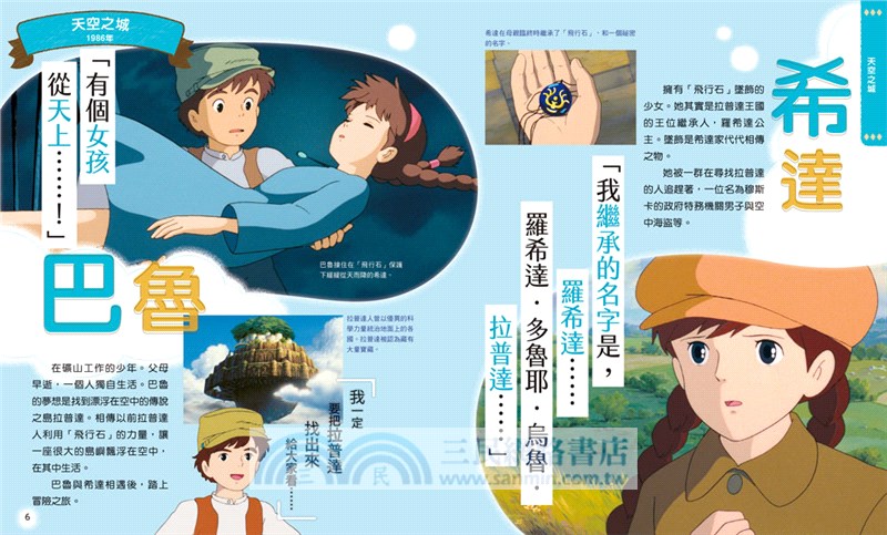 吉卜力工作室的各式各樣的女主角們