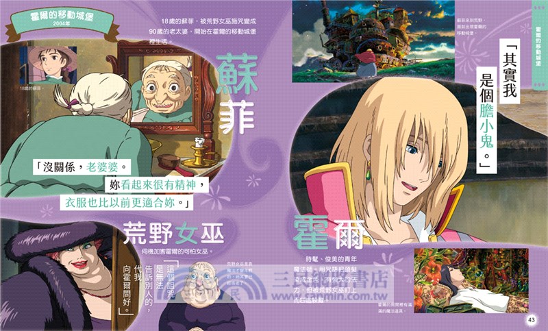 吉卜力工作室的各式各樣的女主角們