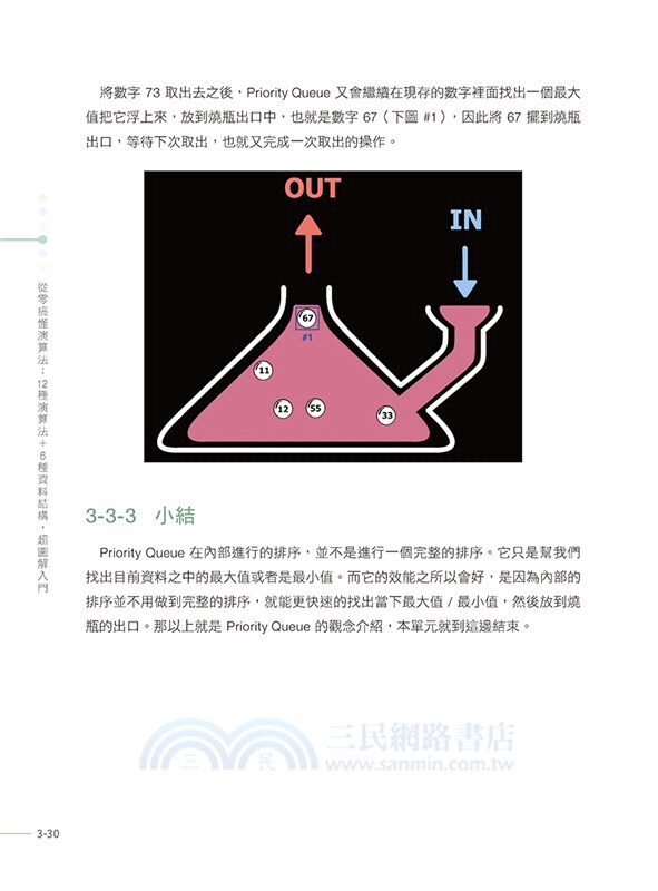 從零搞懂演算法：12種演算法 + 6種資料結構，超圖解入門
