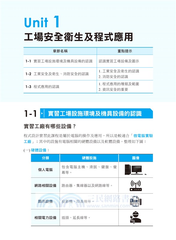 程式設計實習完全攻略
