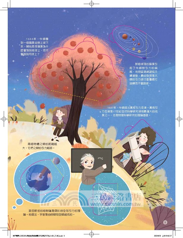 揭祕世界翻翻書：揭祕引力