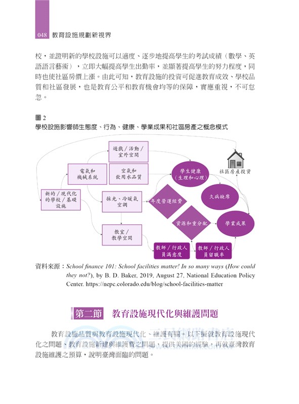 教育設施規劃新視界