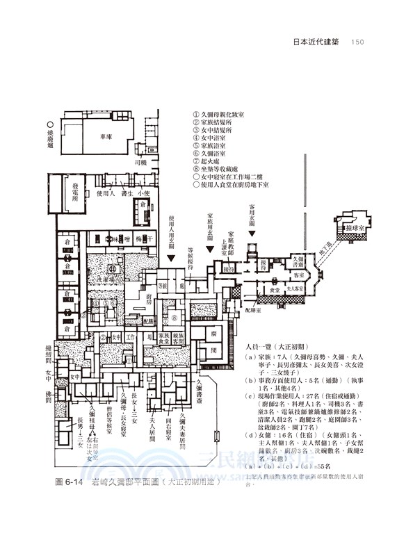 日本近代建築