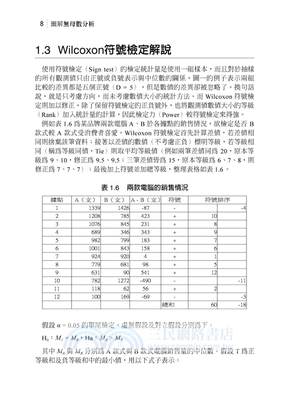 圖解無母數分析
