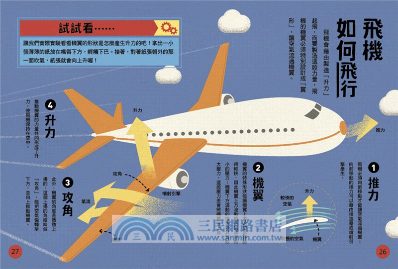 給孩子的現代科技圖解百科套書（全套2冊）：小學生的【科技奧祕大發現＋機械運作大發現】（隨書附防水書套）