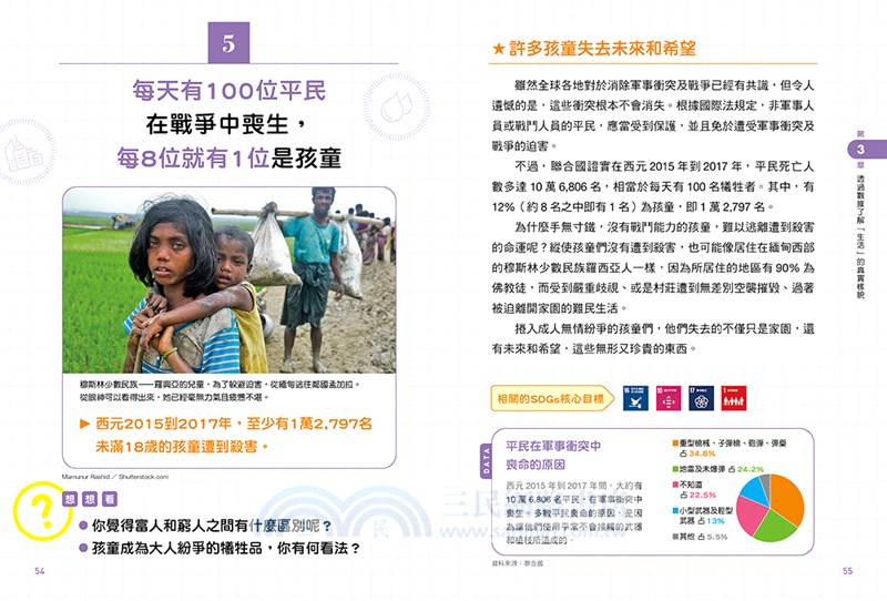 小學生也能懂的用數字看SDGs